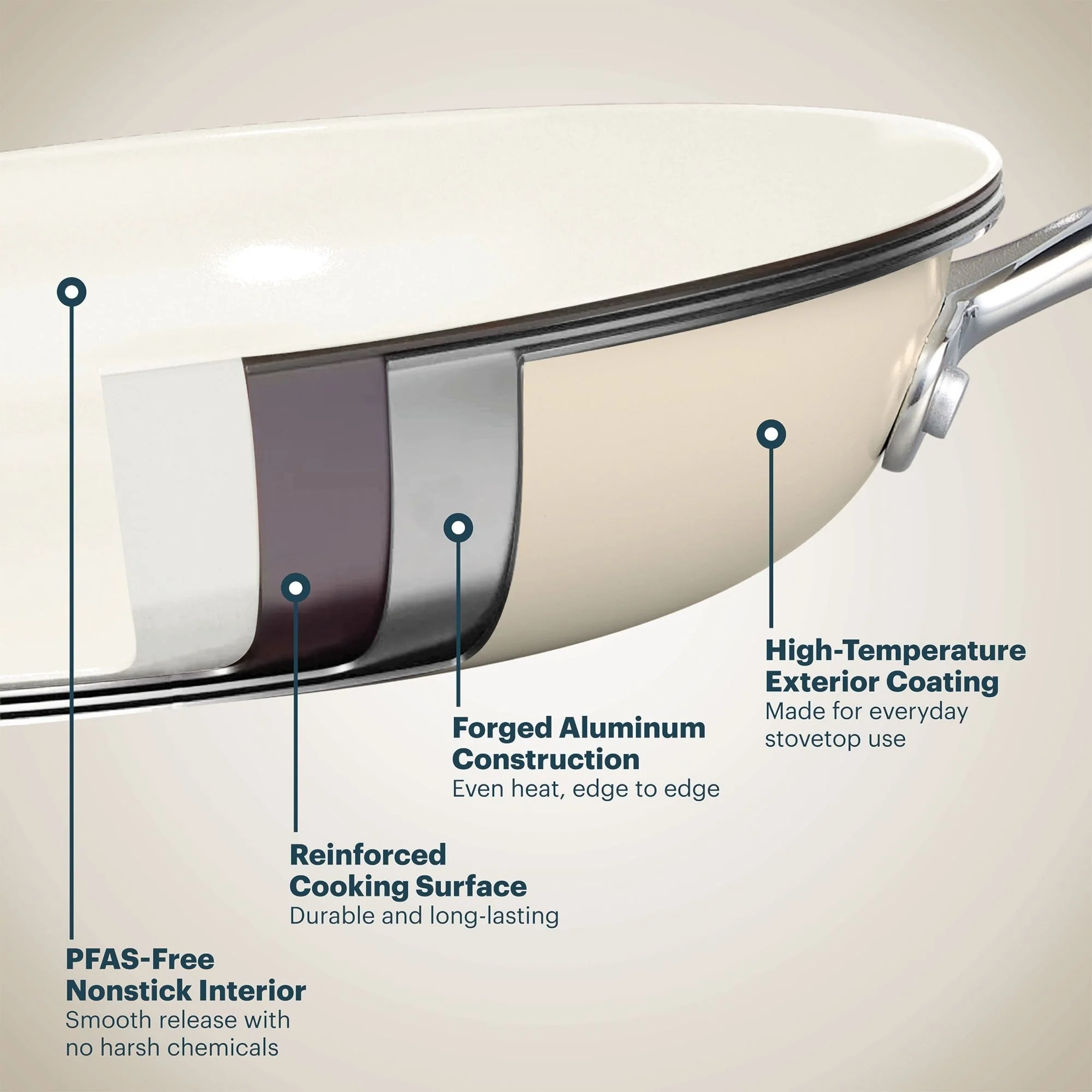14-pyrex-ceramic-cookware-7.7-in-2qt-saucepan-with-lid-5.webp Pyrex® Ceramic Cookware 7.7-in/2qt Saucepan with Lid